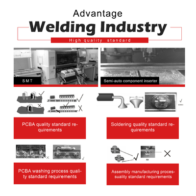Energy Saving Industrial Use ARC MMA Welder AC380V Electric ARC Welding Equipment
